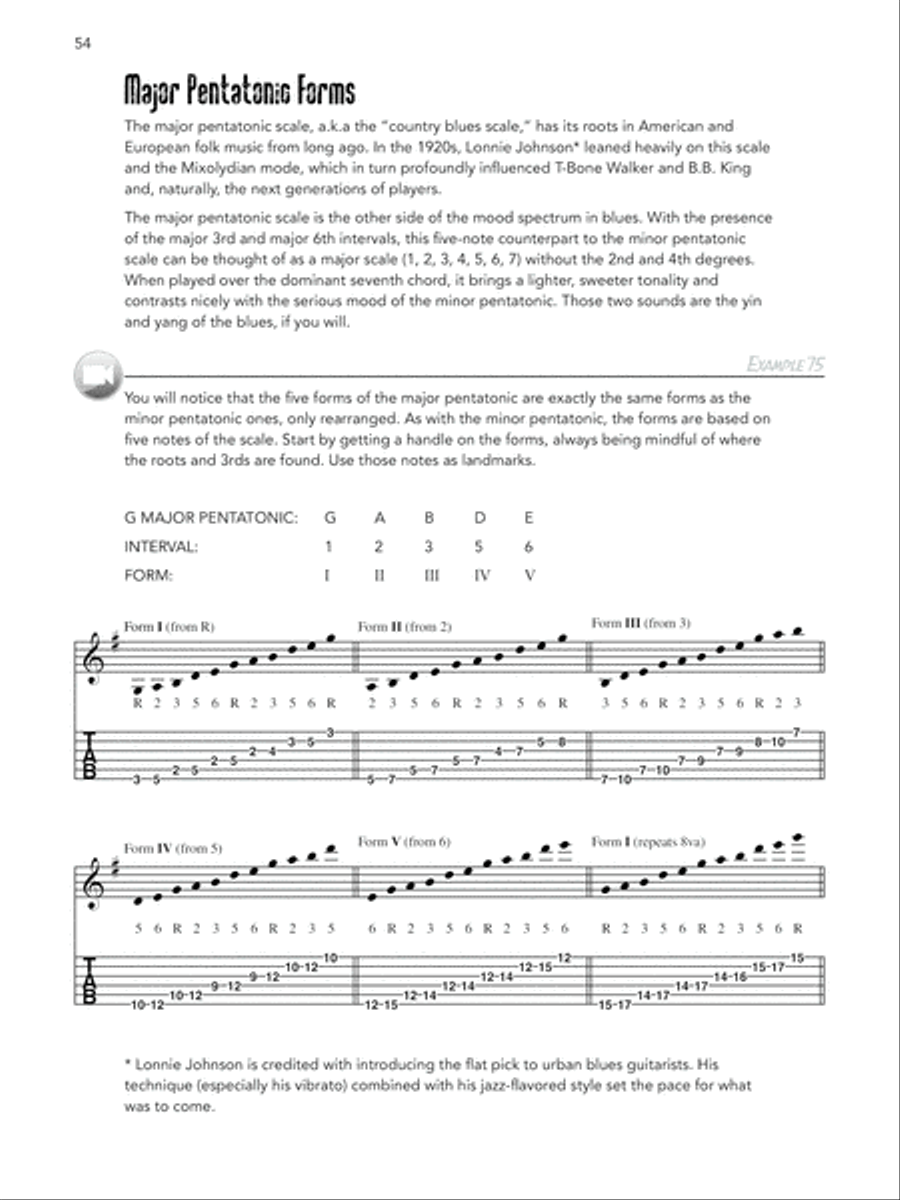 Real Blues Guitar Electric Guitar scores gallery preview page 4