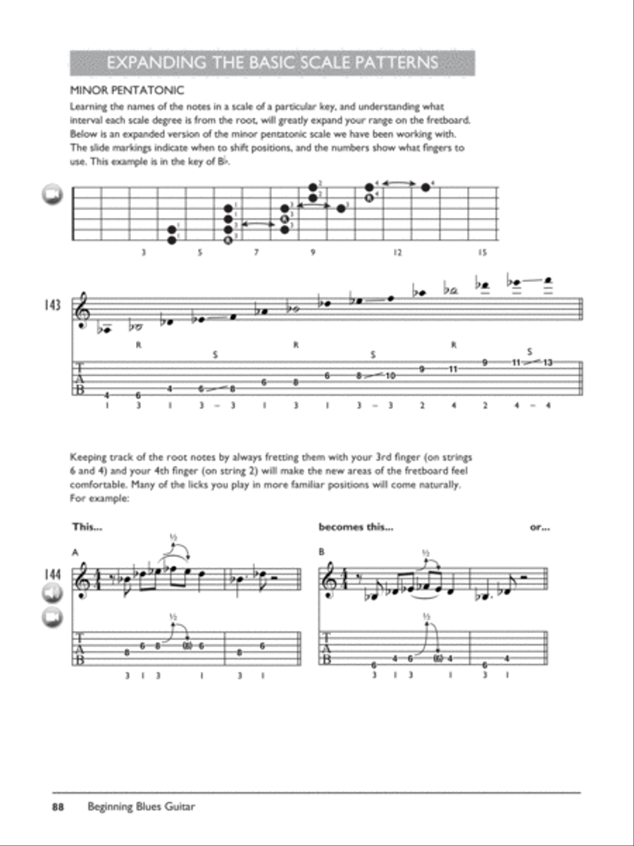 Complete Blues Guitar Method