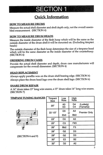 Band Director's Percussion Repair Manual Percussion - Sheet Music