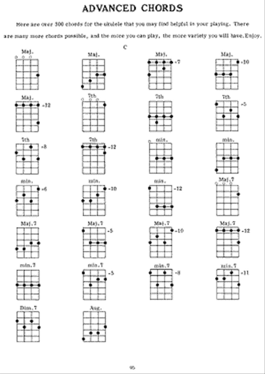 Hawaiian Uke Tunebook Voice scores gallery preview page 5