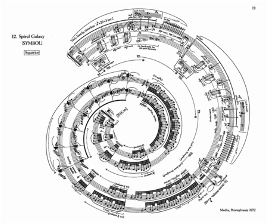 Makrokosmos, Volume 1 Piano scores gallery preview page 3