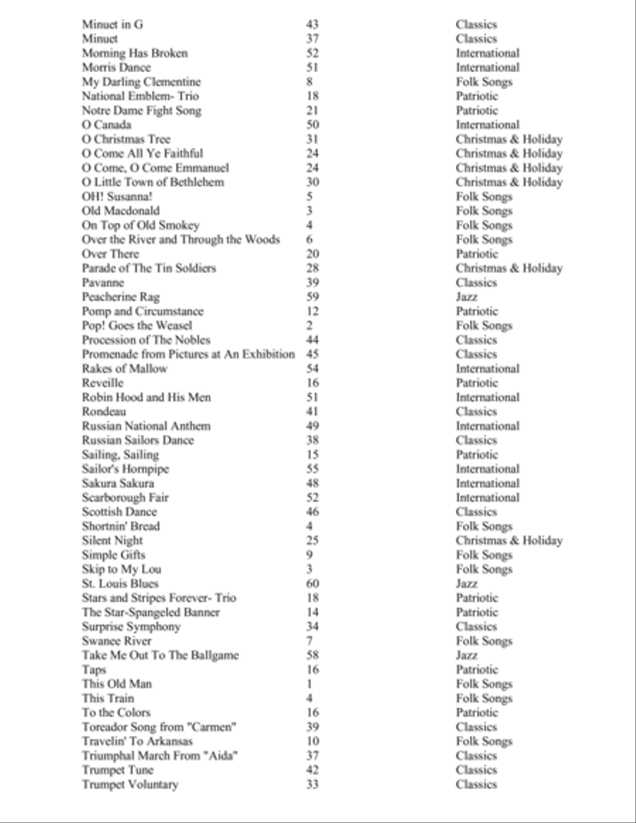 The Really Big Student Songbook - F Edition Horn scores gallery preview page 6