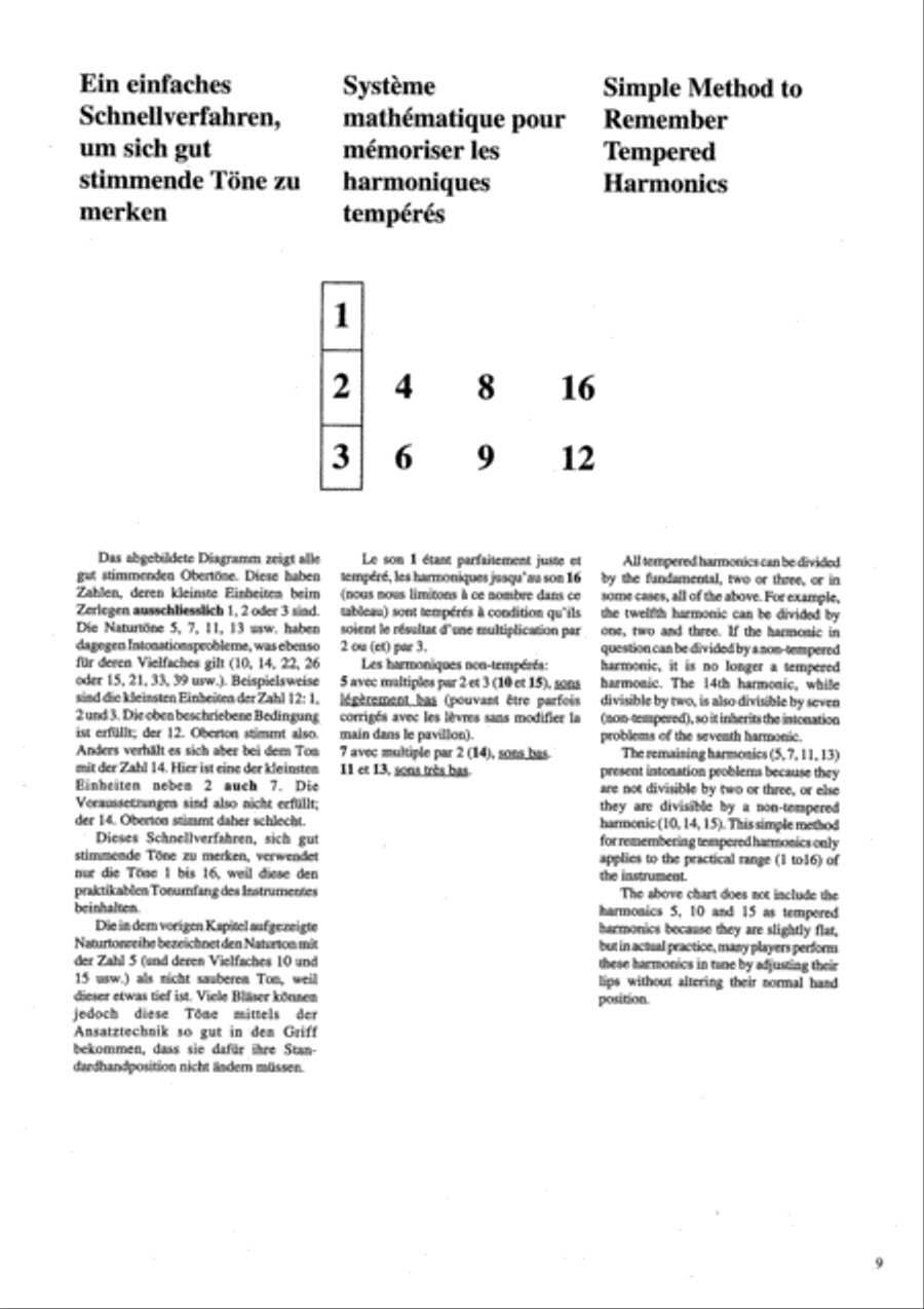 Method for Natural Horn Horn Solo scores gallery preview page 6