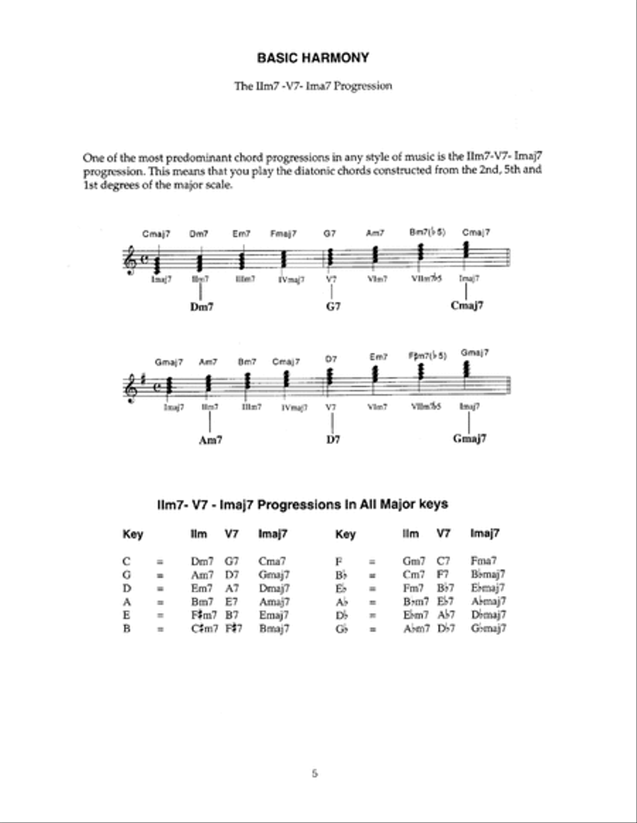 Drop-2 Concept for Guitar Electric Guitar scores gallery preview page 6