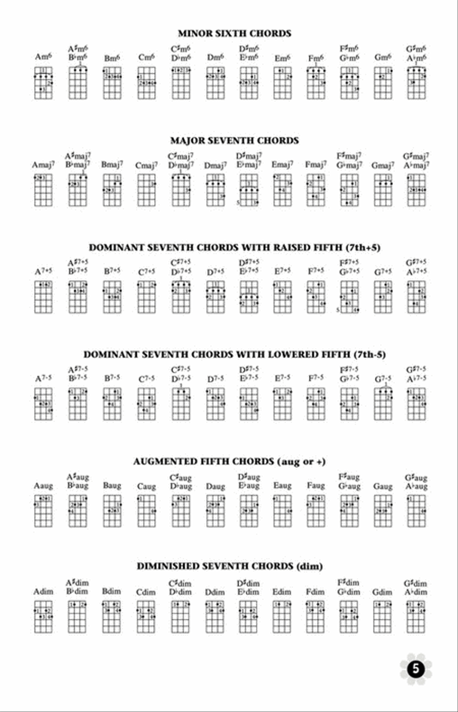Jumpin' Jim's '60s Uke-In Voice scores gallery preview page 6