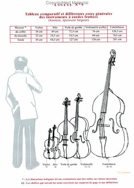 Dictionary of stringed instrument and bow making