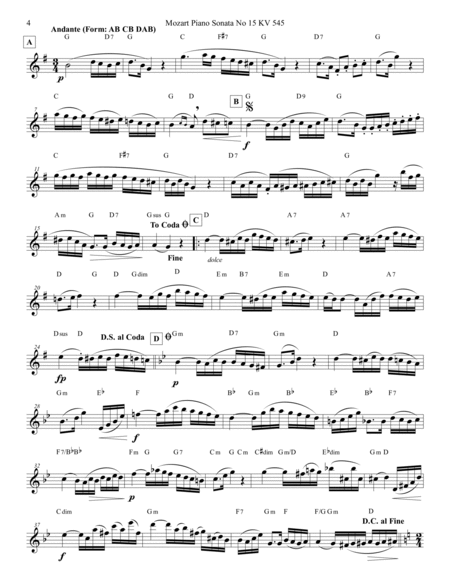 Mozart 1788 KV 545 Piano Sonata in C Leadsheet For Flute with Chords