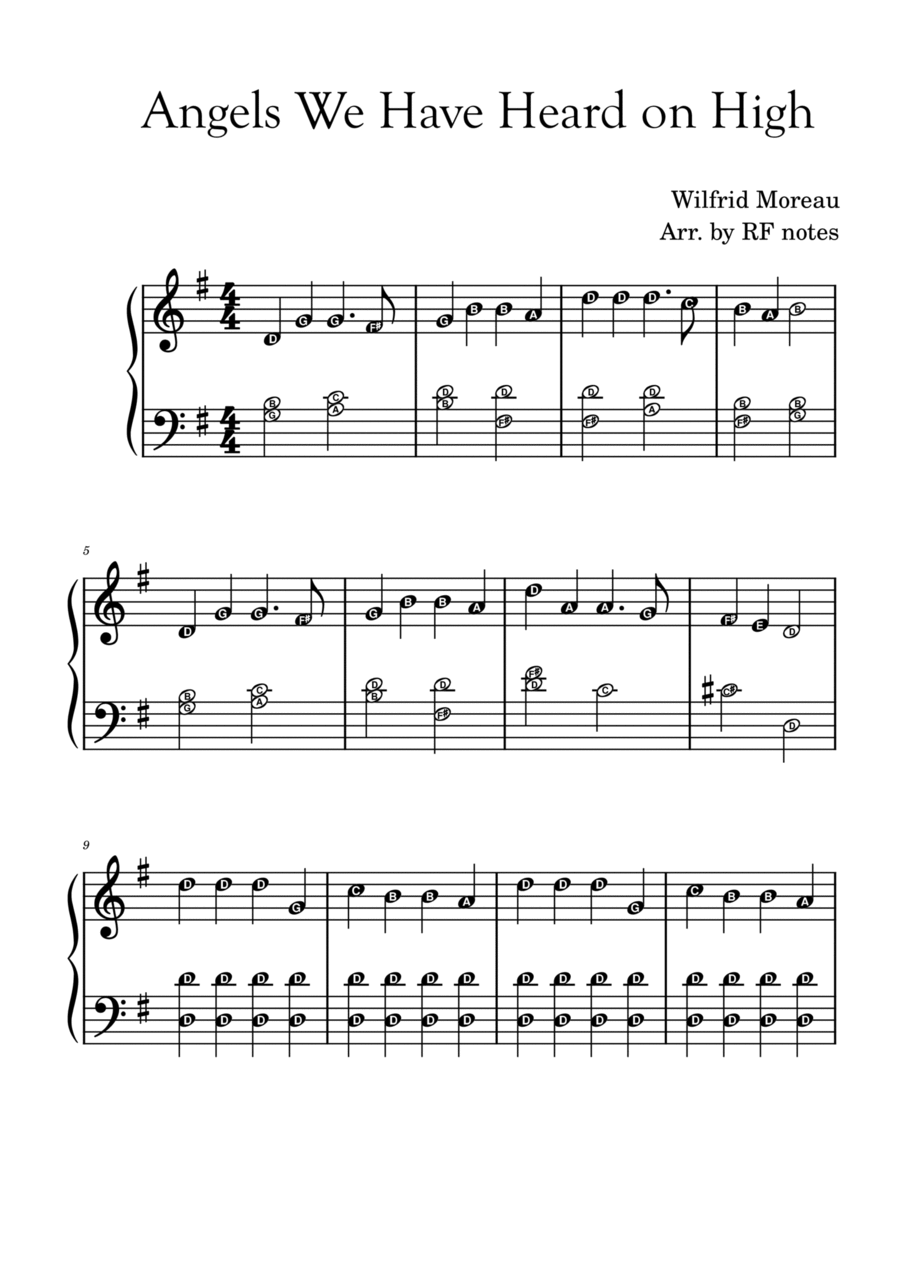 Angels We Have Heard on High Easy Piano scores gallery preview page 1