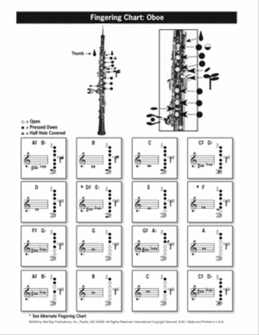 Oboe Fingering and Scale Chart Oboe scores gallery preview page 3