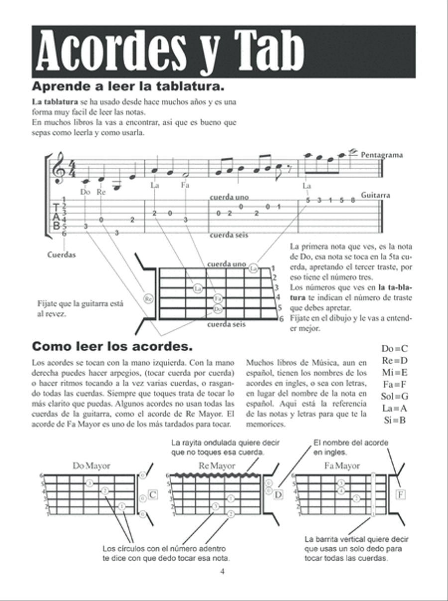 Quiero Tocar la Guitarra Guitar scores gallery preview page 5