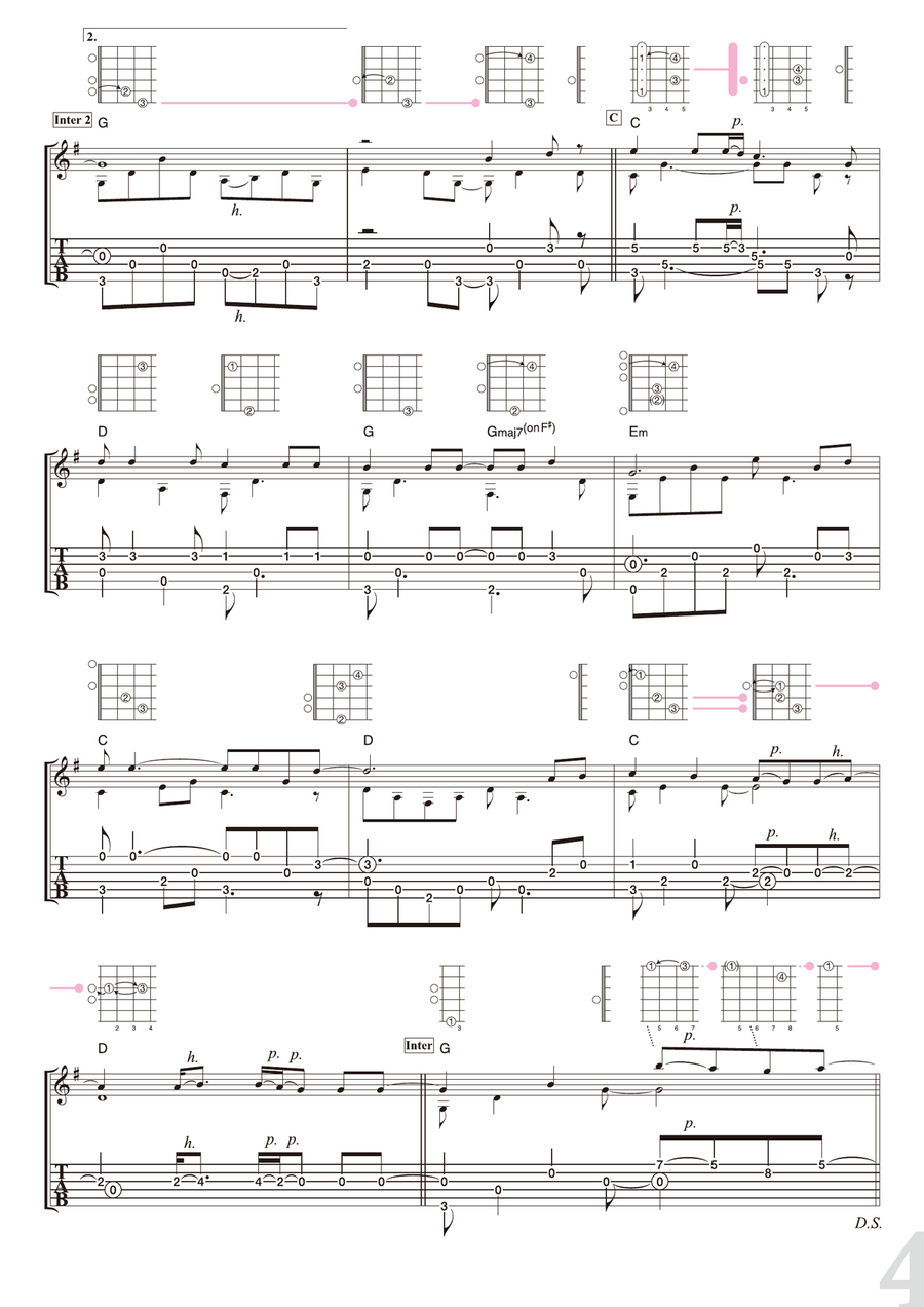 Wonderful Tonight Acoustic Guitar scores gallery preview page 4