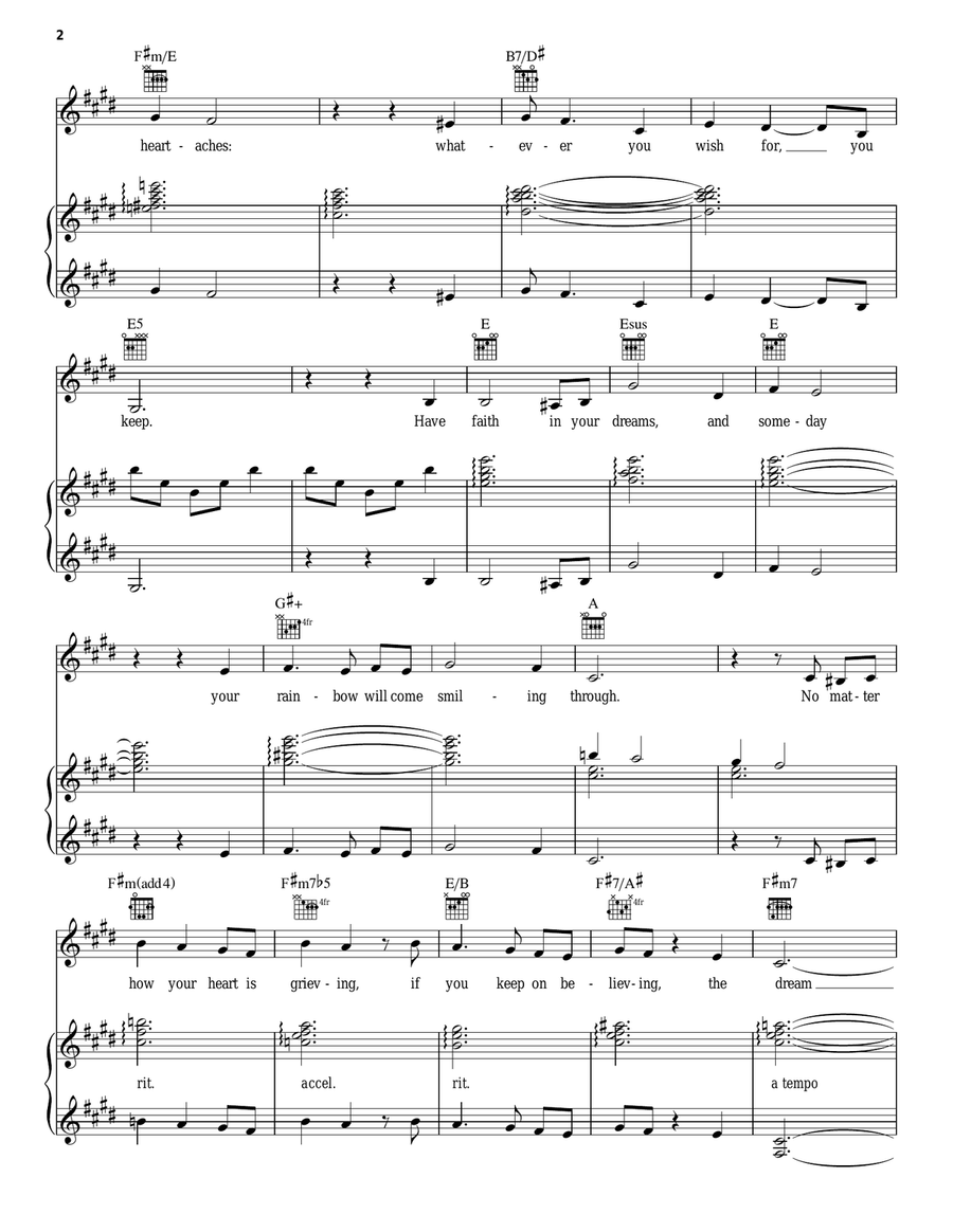 A Dream Is A Wish Your Heart Makes (from Cinderella) Guitar scores gallery preview page 2