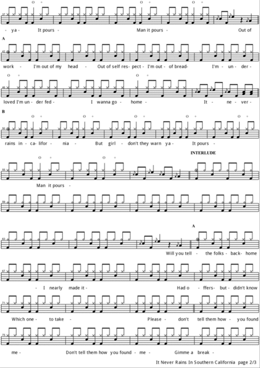 It Never Rains In Southern California Drum Set scores gallery preview page 2
