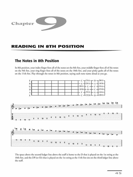 Sight Reading for Rock Guitarists image number null