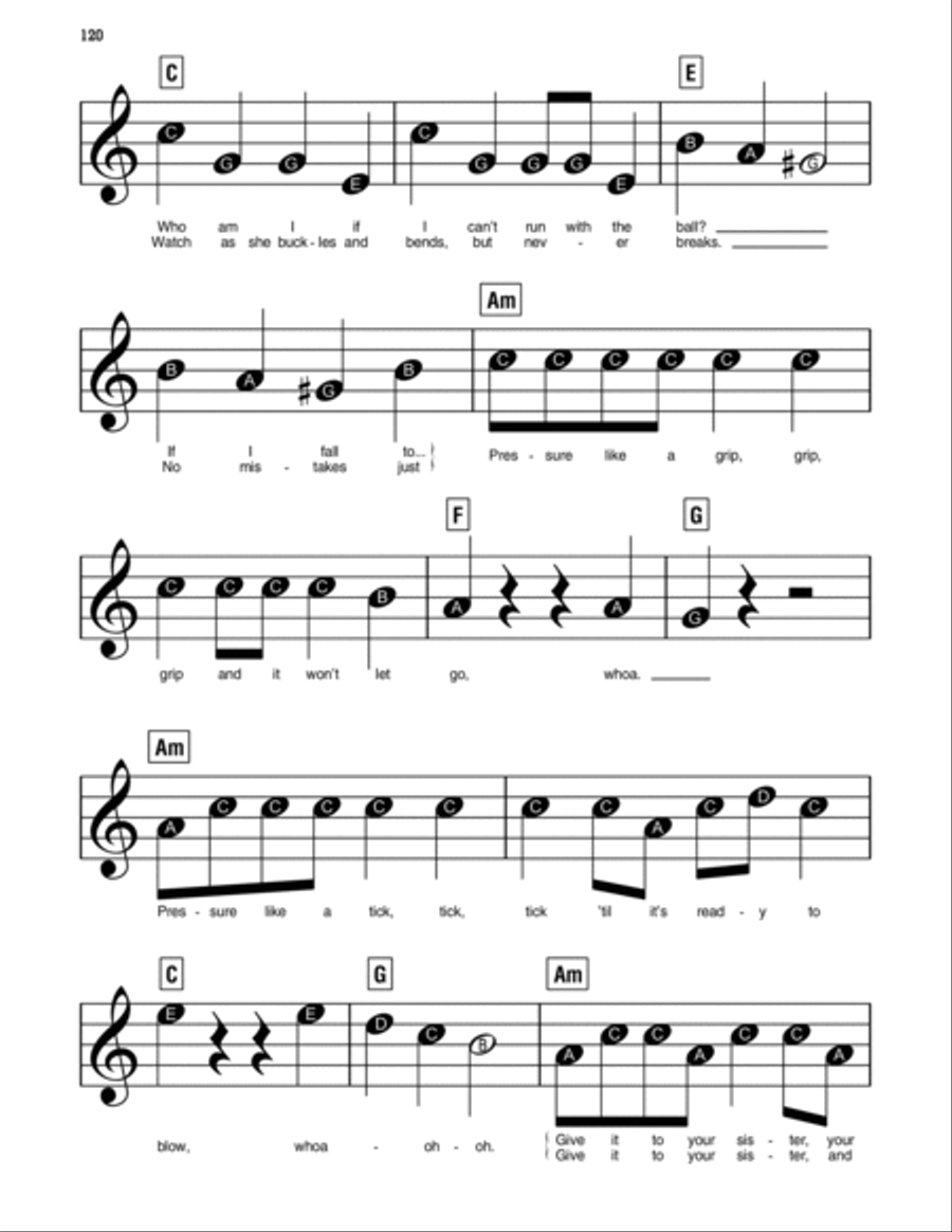 Surface Pressure (from Encanto) Easy Piano scores gallery preview page 5