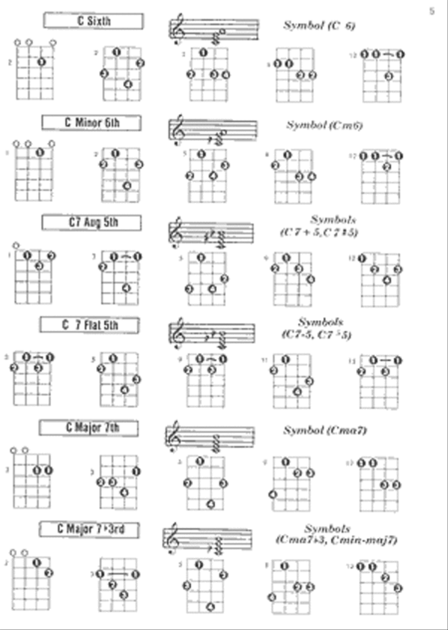 Tenor Banjo Chord Encyclopedia Banjo scores gallery preview page 5