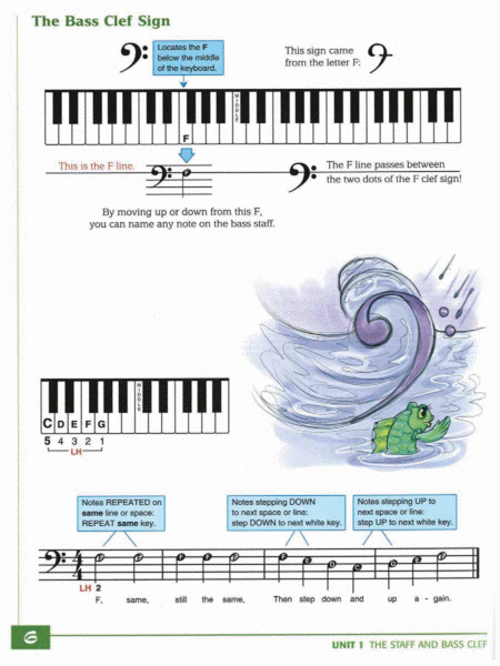 Alfred's Basic Group Piano Course, Book 2 image number null