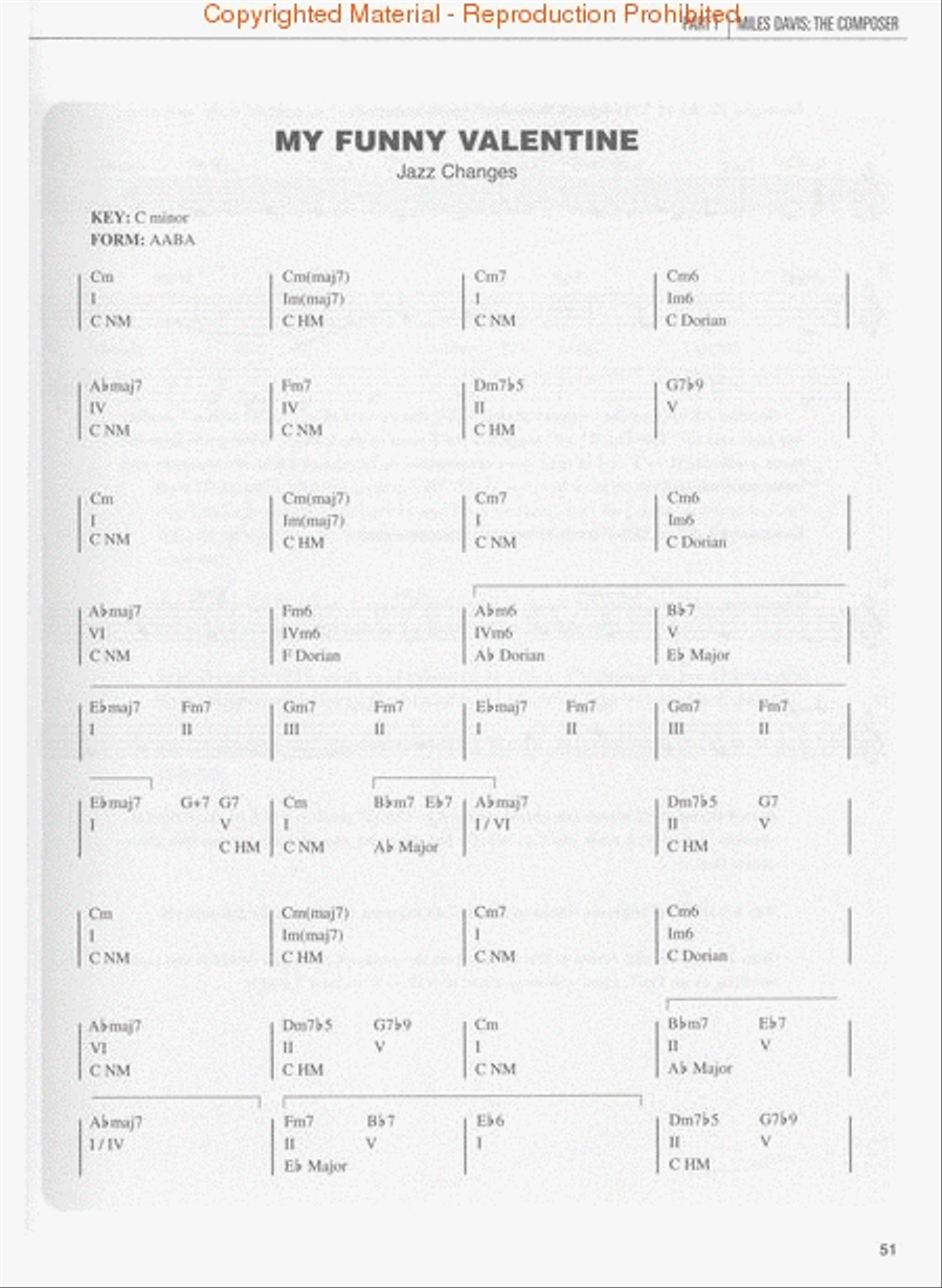 The Music of Miles Davis School and Community scores gallery preview page 4