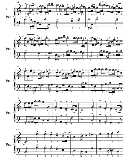 Hallelujah Chorus the Messiah Easy Elementary Piano Sheet Music