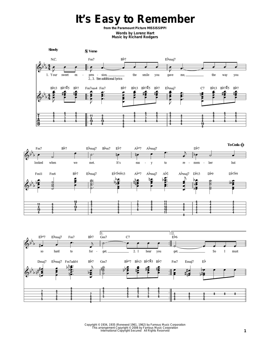 It's Easy To Remember Electric Guitar scores gallery preview page 1