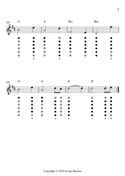 Sheebeg and Sheemore for Tin Whistle with Chords image number null