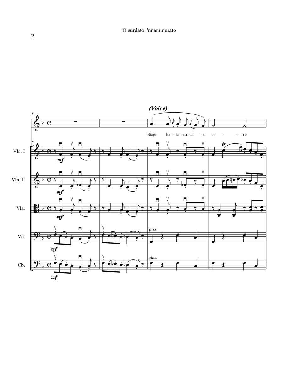 O surdato 'nnammurato Chamber Orchestra scores gallery preview page 4