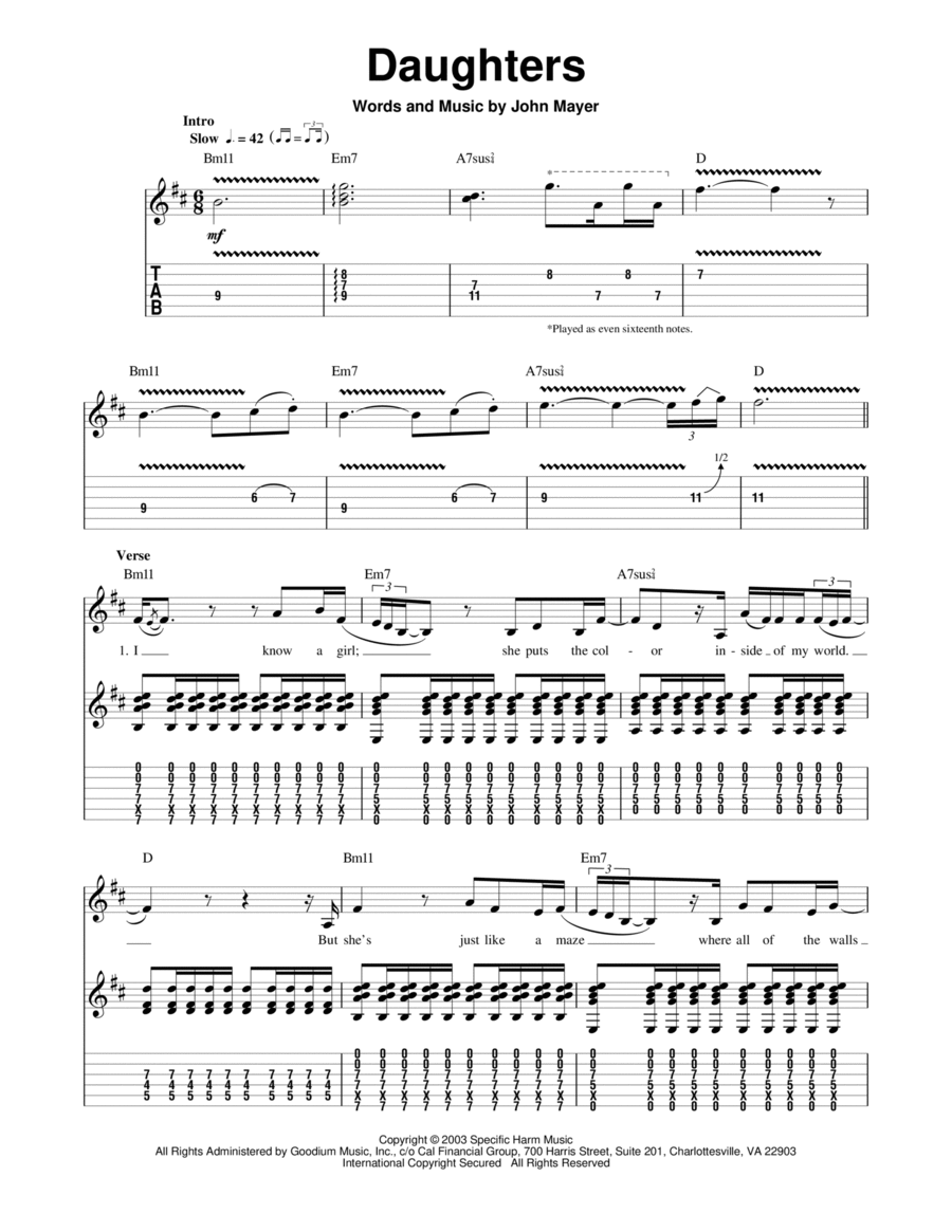 Daughters Electric Guitar scores gallery preview page 1