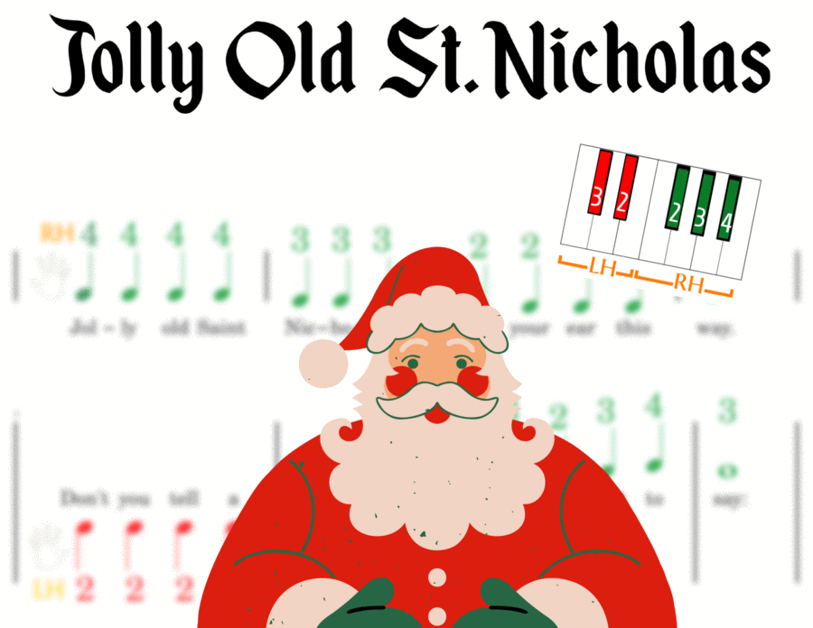 Jolly Old Saint Nicholas - Pre-staff Finger Numbers on Black Keys Easy Piano scores gallery preview page 1