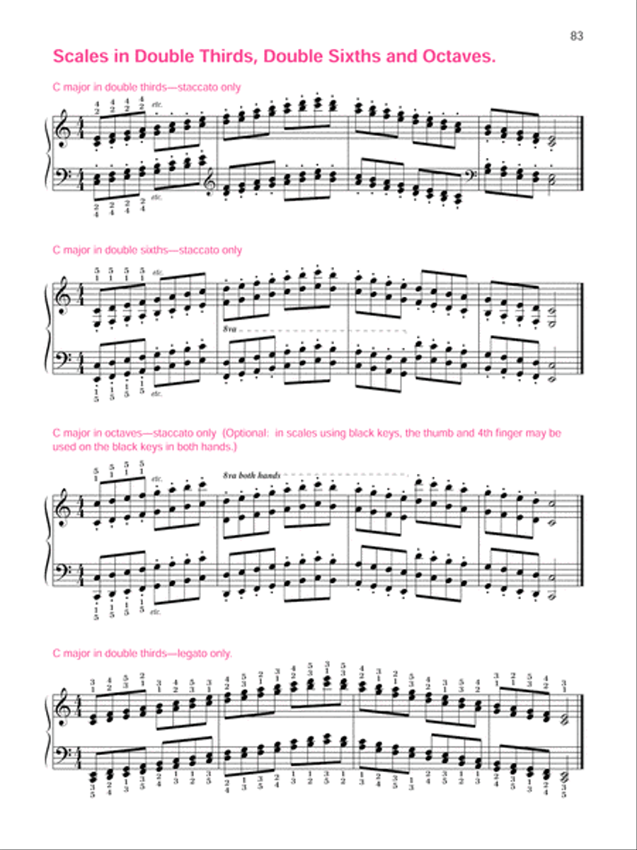 Scales and Cadences 1 // Daily Practice