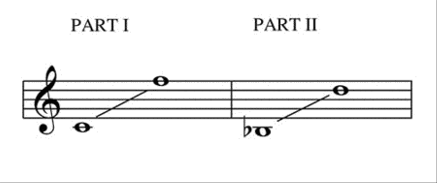Come, Sing to the Lord 2-Part scores gallery preview page 4