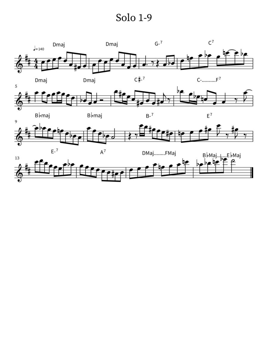 Lady Bird Transcription _2 Choruses