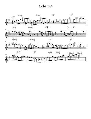 Lady Bird Transcription _2 Choruses
