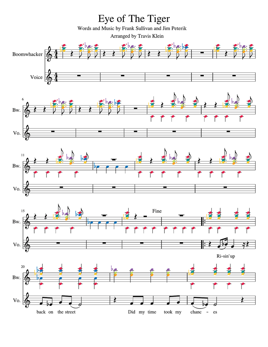 Eye Of The Tiger Small Ensemble scores gallery preview page 1