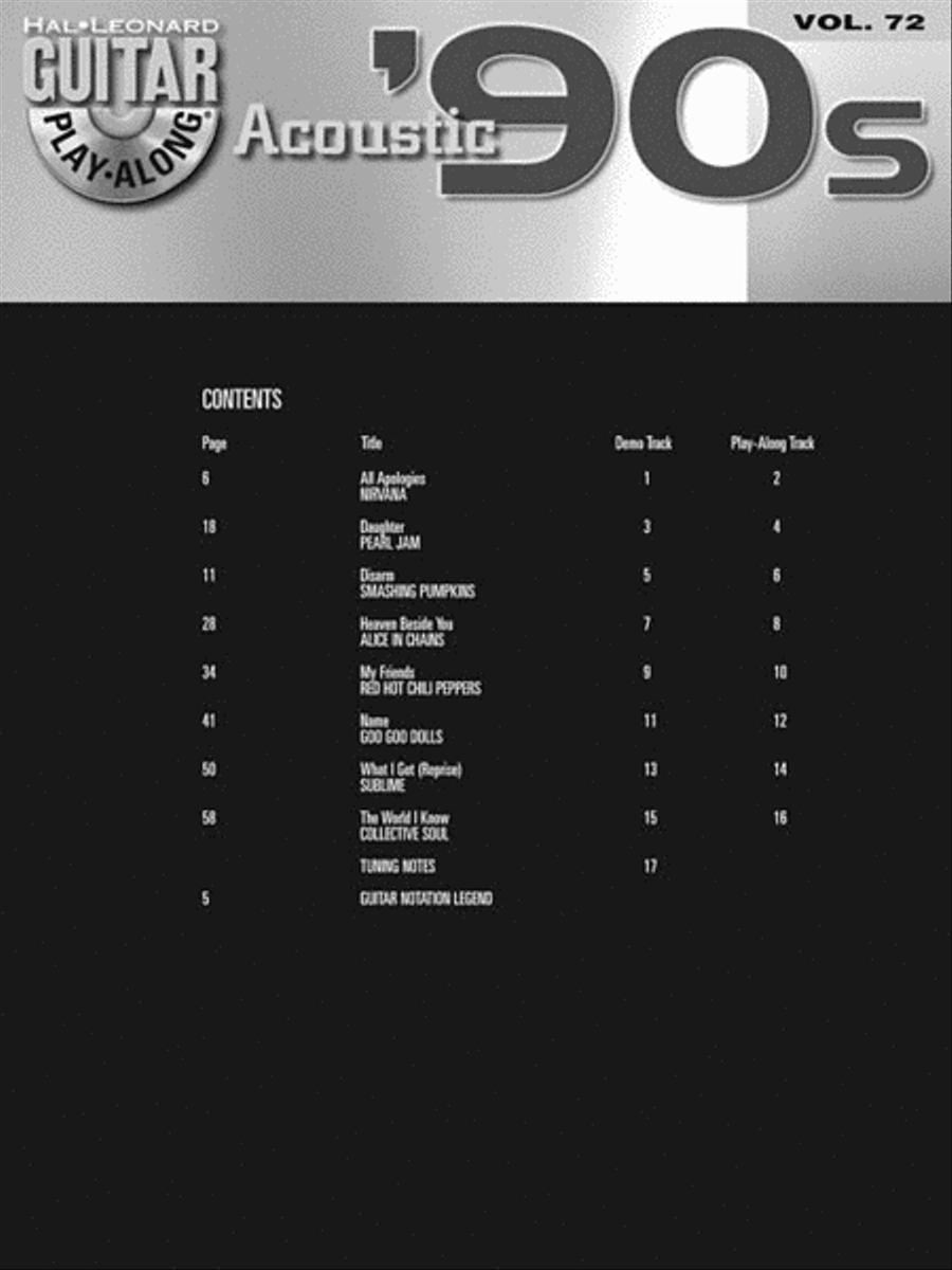 Acoustic '90s Acoustic Guitar scores gallery preview page 3
