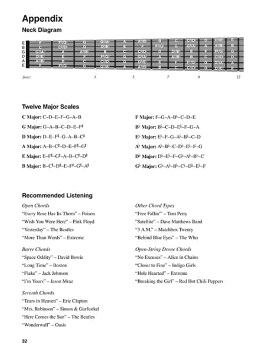Acoustic Guitar Chords Acoustic Guitar scores gallery preview page 8