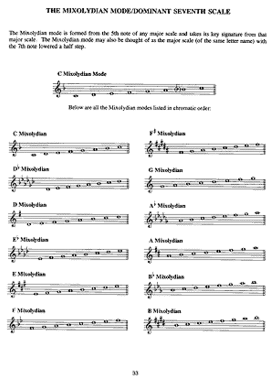 Encyclopedia of Scales, Modes & Melodic Patterns Saxophone scores gallery preview page 2