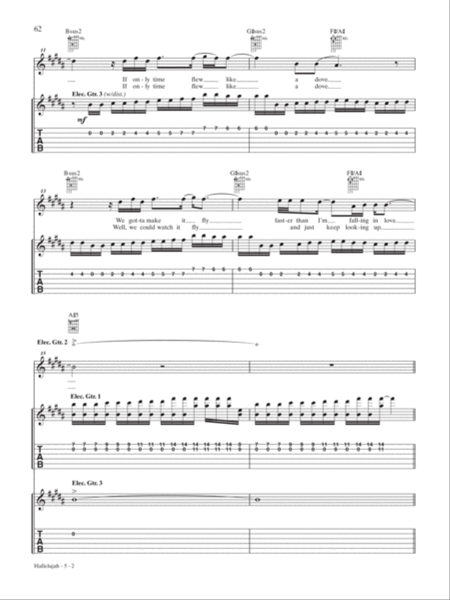Hallelujah Hallelujah Guitar Tablature scores gallery preview page 2