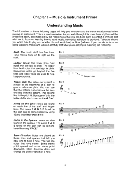 Blues Harmonica Method, Level 1 image number null