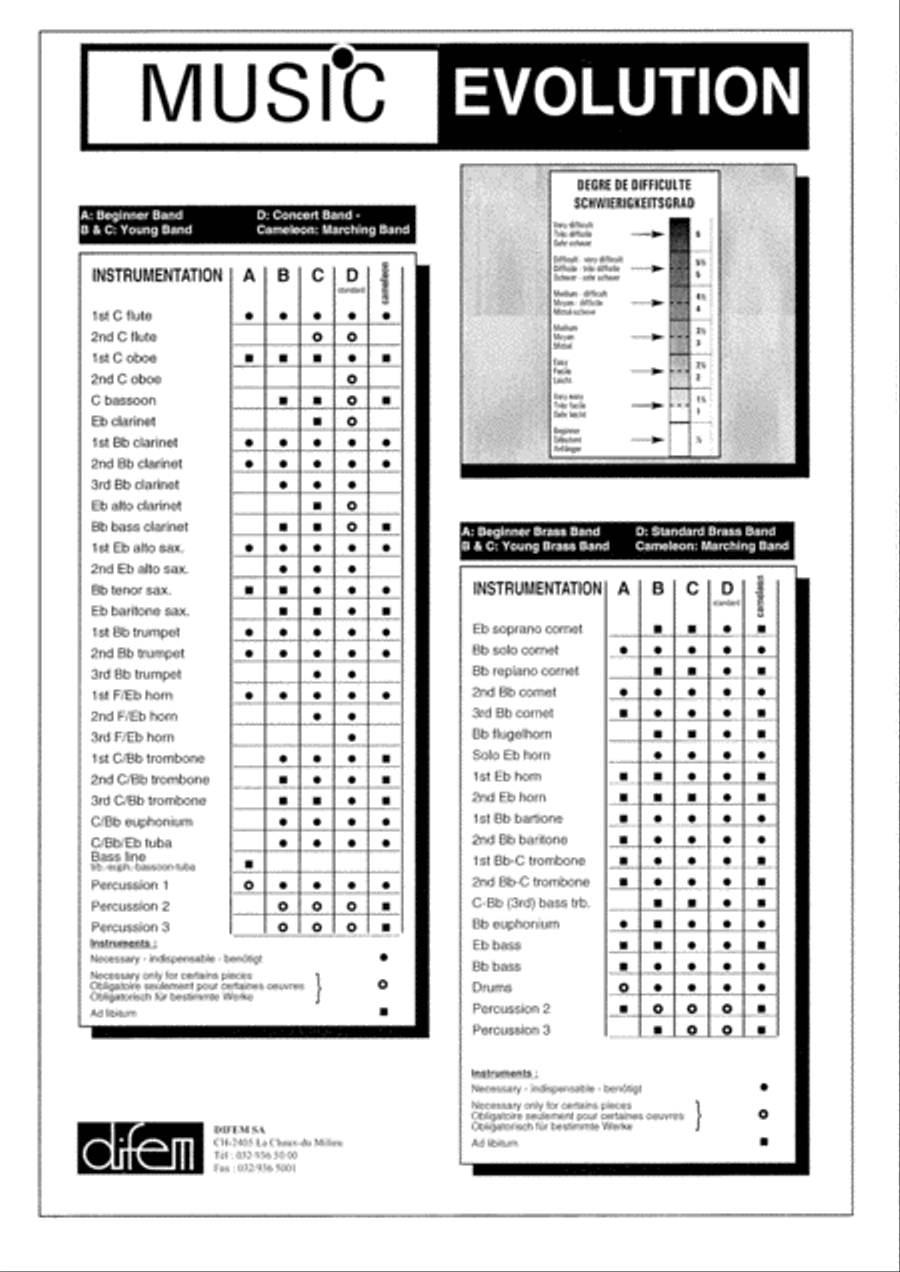 Harlem Nocturne Harlem Nocturne Concert Band scores gallery preview page 18