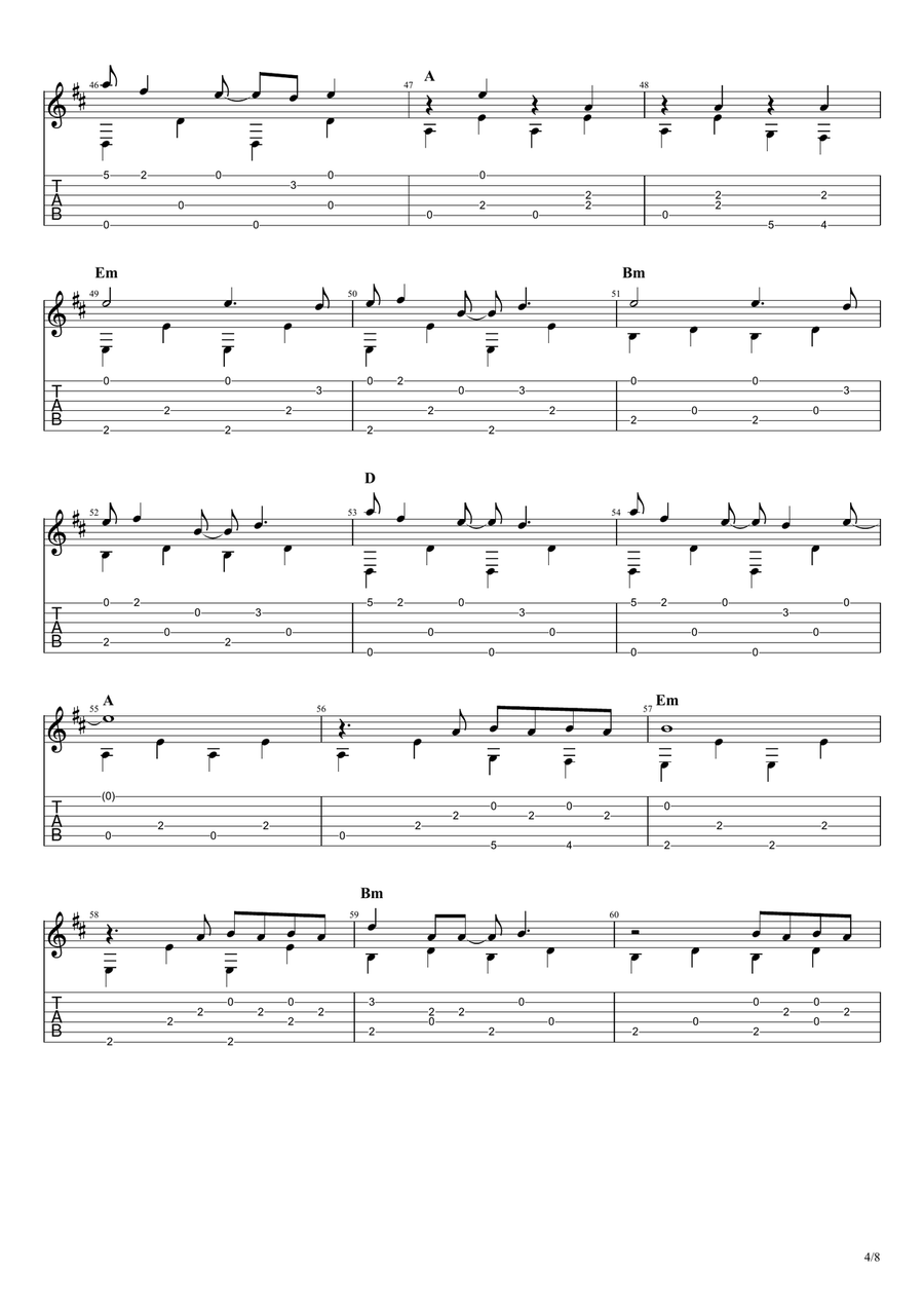 Blinding Lights Acoustic Guitar scores gallery preview page 4