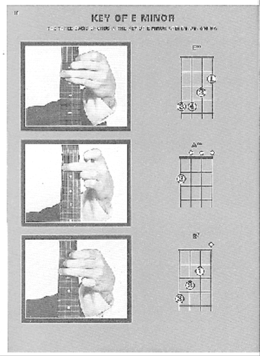 Fun with Strums: Ukulele Ukulele scores gallery preview page 2