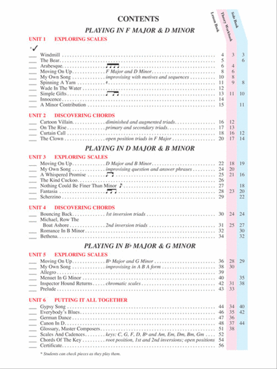 Piano Lessons Book 5 Piano Method scores gallery preview page 2