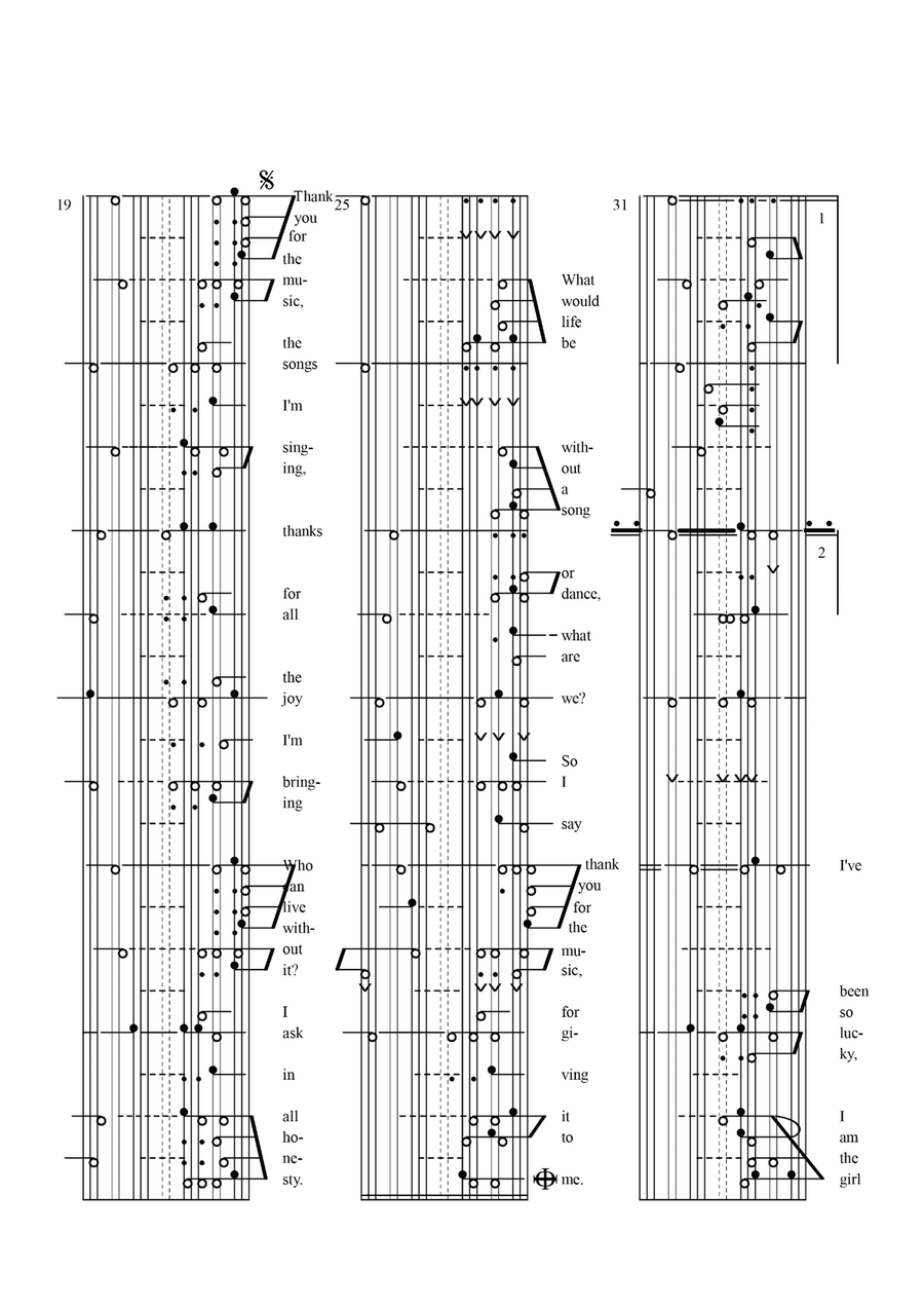 Thank You For The Music Voice scores gallery preview page 2