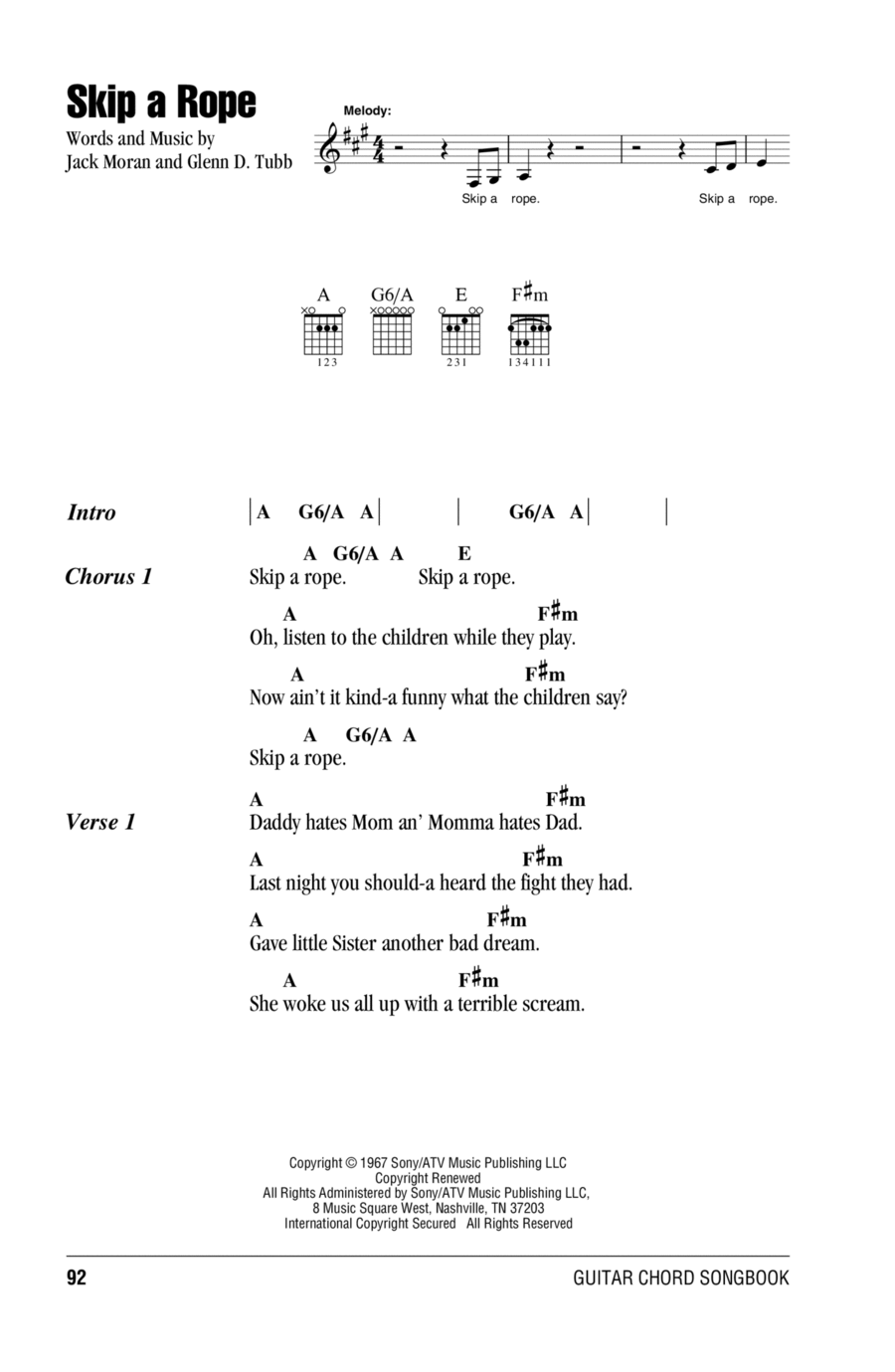 Skip A Rope Electric Guitar scores gallery preview page 1