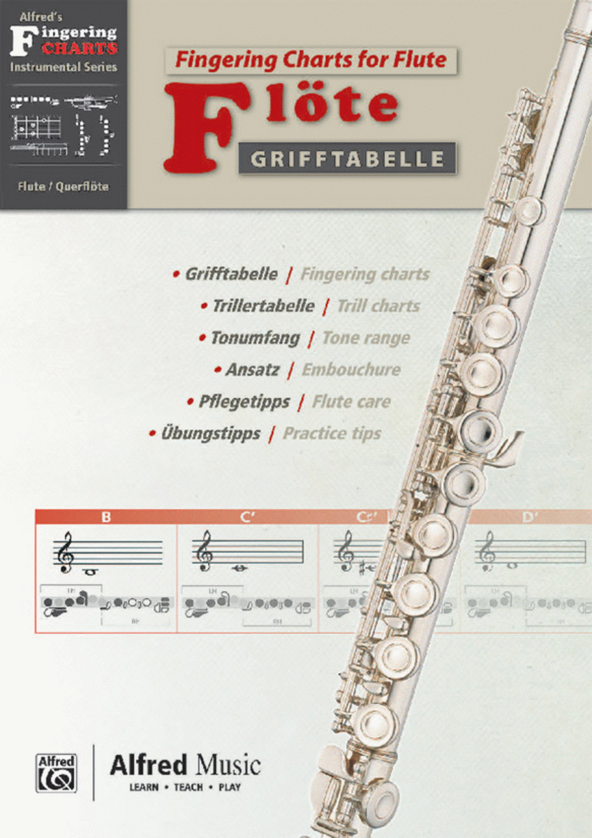 Grifftabelle für Flöte [Fingering Charts for Flute]