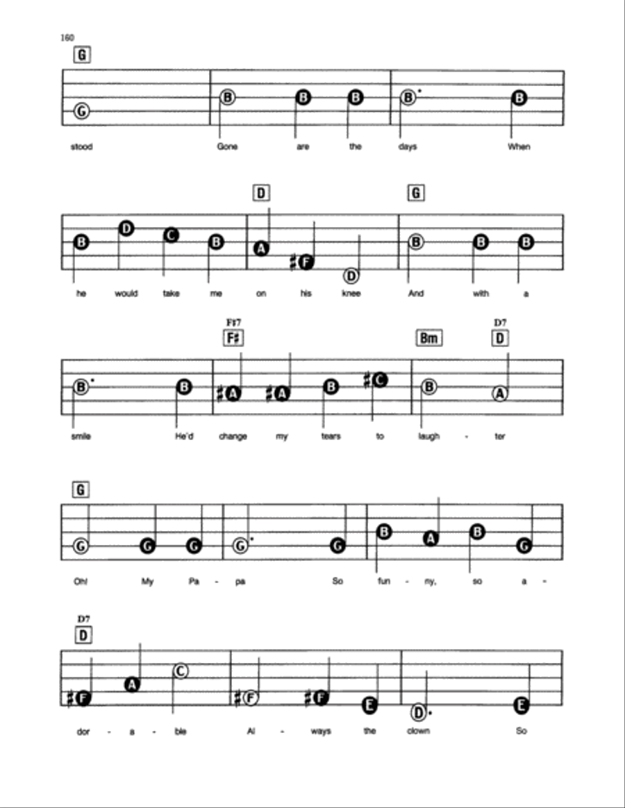 Oh! My Pa-Pa (O Mein Papa) Electronic Keyboard scores gallery preview page 2
