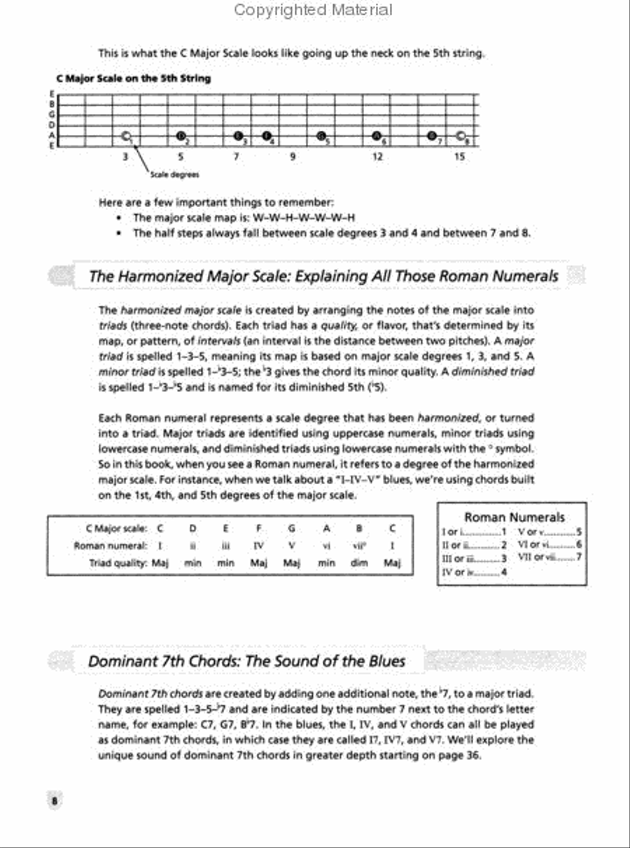 Easy Soloing for Blues Guitar Electric Guitar scores gallery preview page 2