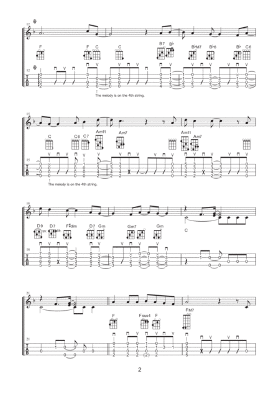 Raindrops Keep Fallin' On My Head Ukulele scores gallery preview page 2