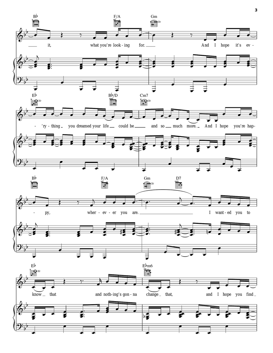 I Hope You Find It Piano, Vocal, Guitar scores gallery preview page 3