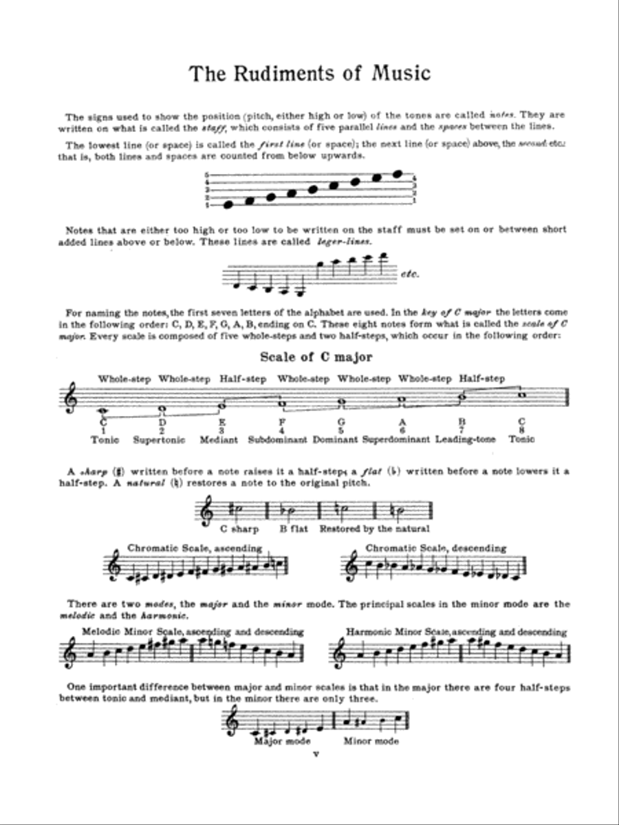 Little Pianist, Op. 823 Piano Method scores gallery preview page 6